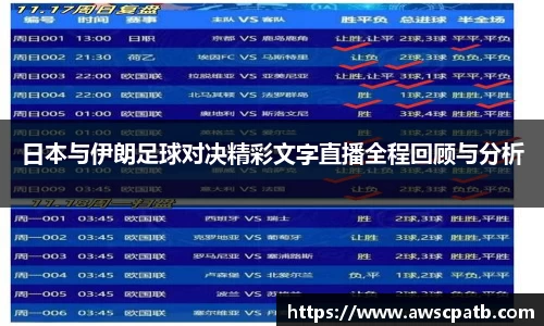 日本与伊朗足球对决精彩文字直播全程回顾与分析